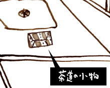 茶道の小物